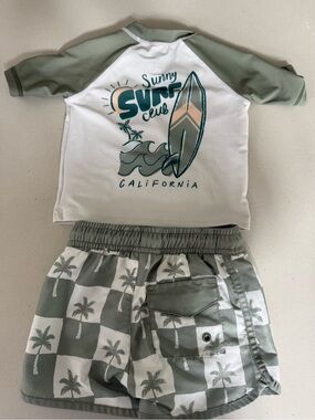 Like new! 18 months swim